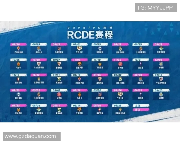 西班牙足协官方确认下赛季西甲揭幕战对阵双方及比赛时间 西班牙足协官方确认下赛季西甲揭幕战对阵双方及比赛时间