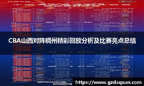CBA山西对阵稠州精彩回放分析及比赛亮点总结