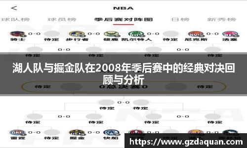 湖人队与掘金队在2008年季后赛中的经典对决回顾与分析
